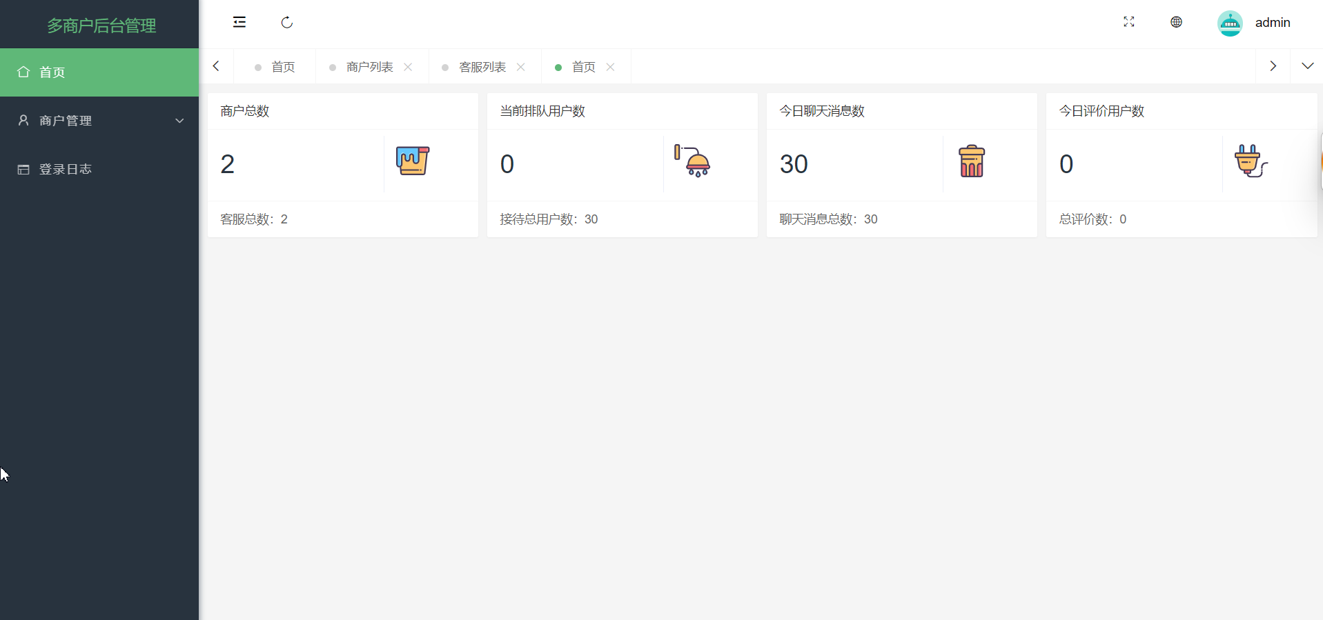多语言多人在线客服系统 解决方案 搭建 二开(图11)