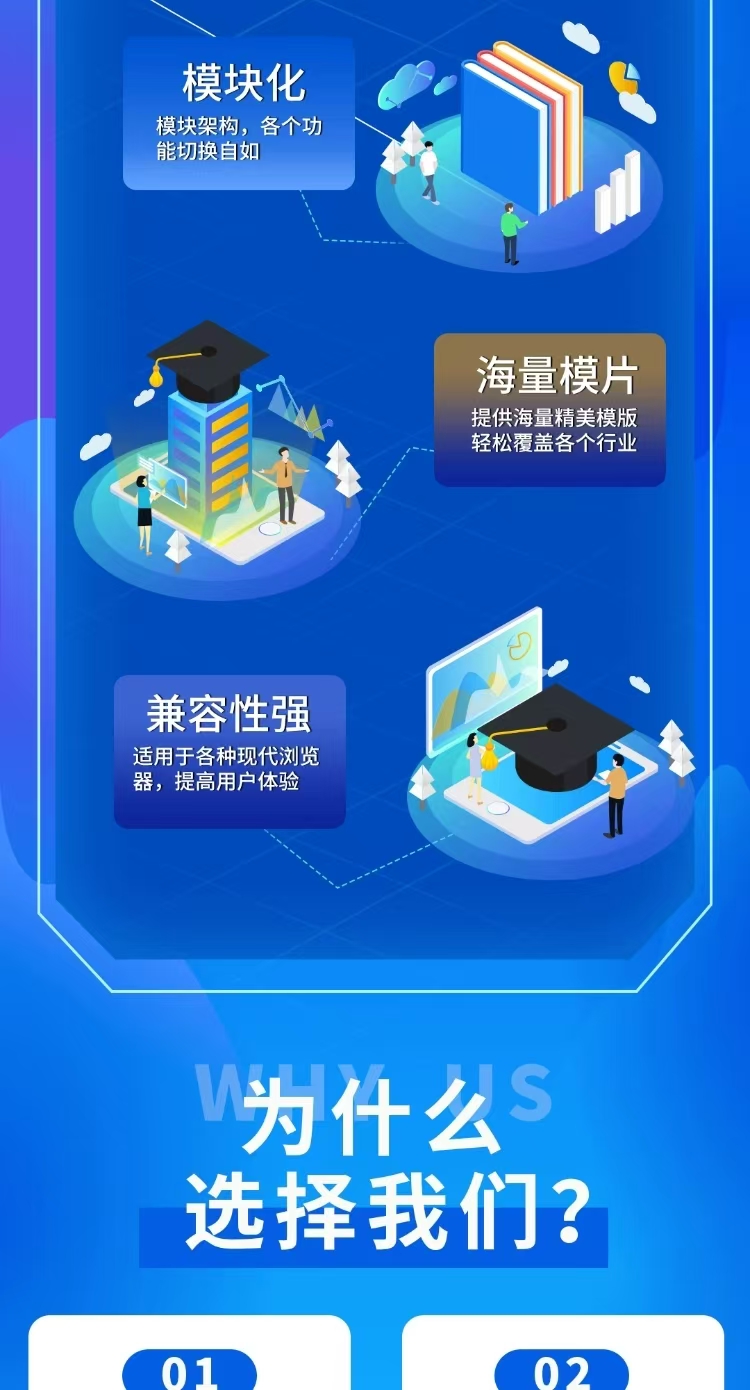 项目官网搭建 网站搭建(图3)