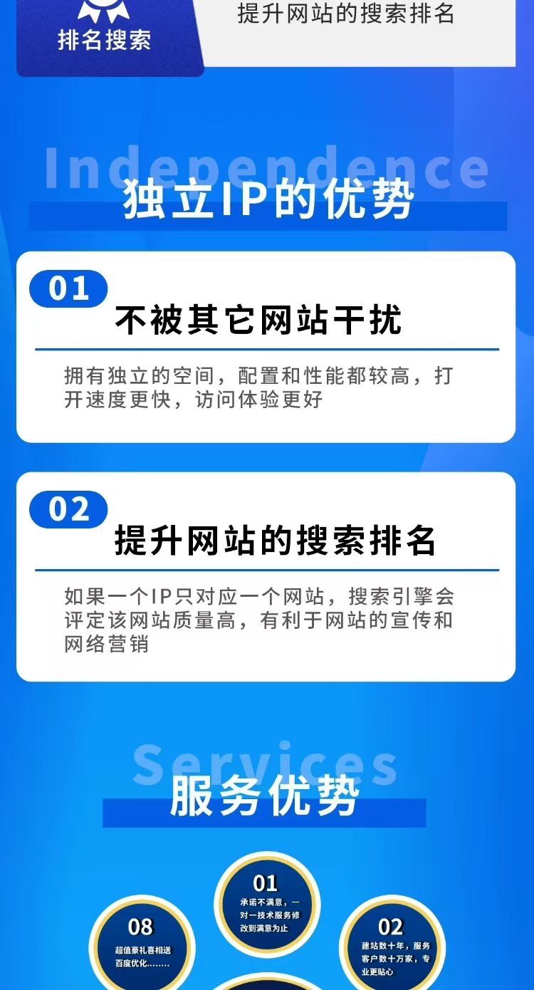 项目官网搭建 网站搭建(图5)